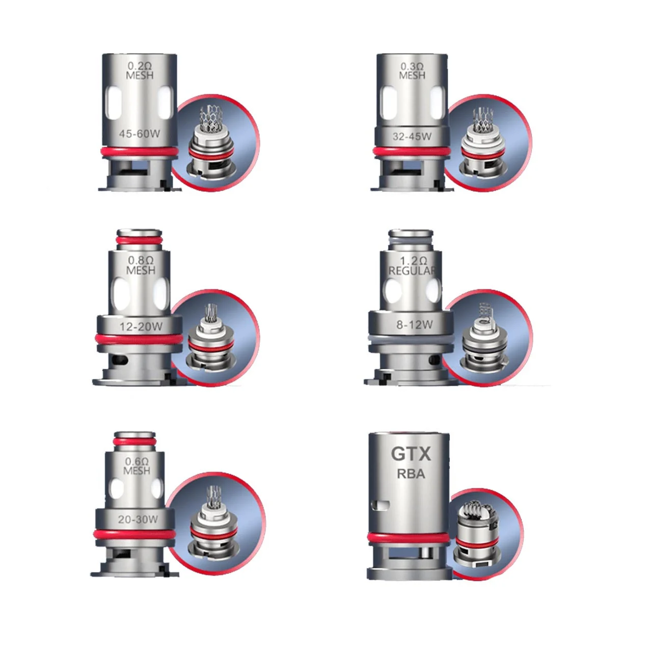 Vaporesso GTX Replacement Coil – 5PK